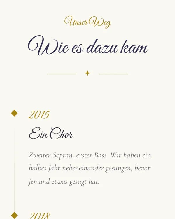 Rein: die Geschichte des Paares, Jahr für Jahr
