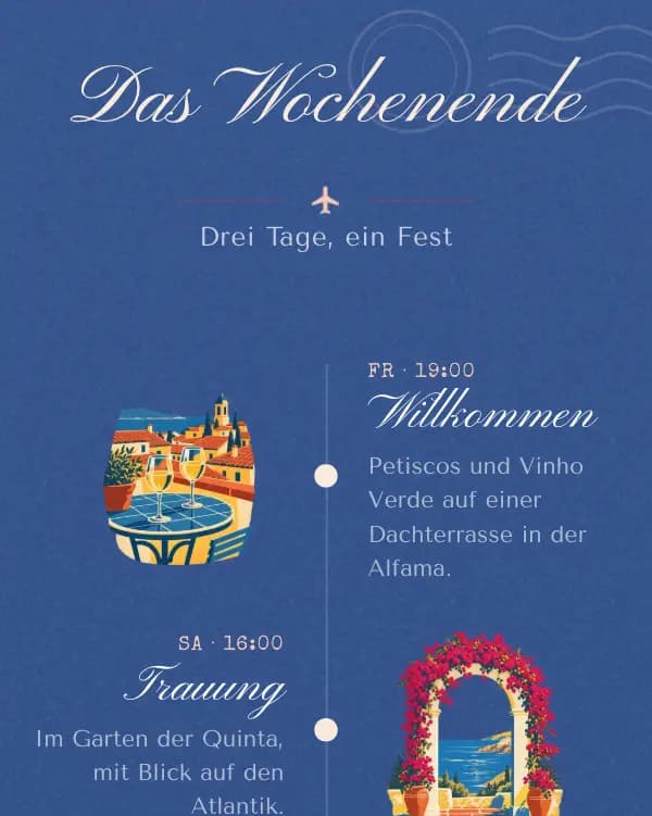 Luftpost: der Tag der Hochzeit, wann was stattfindet
