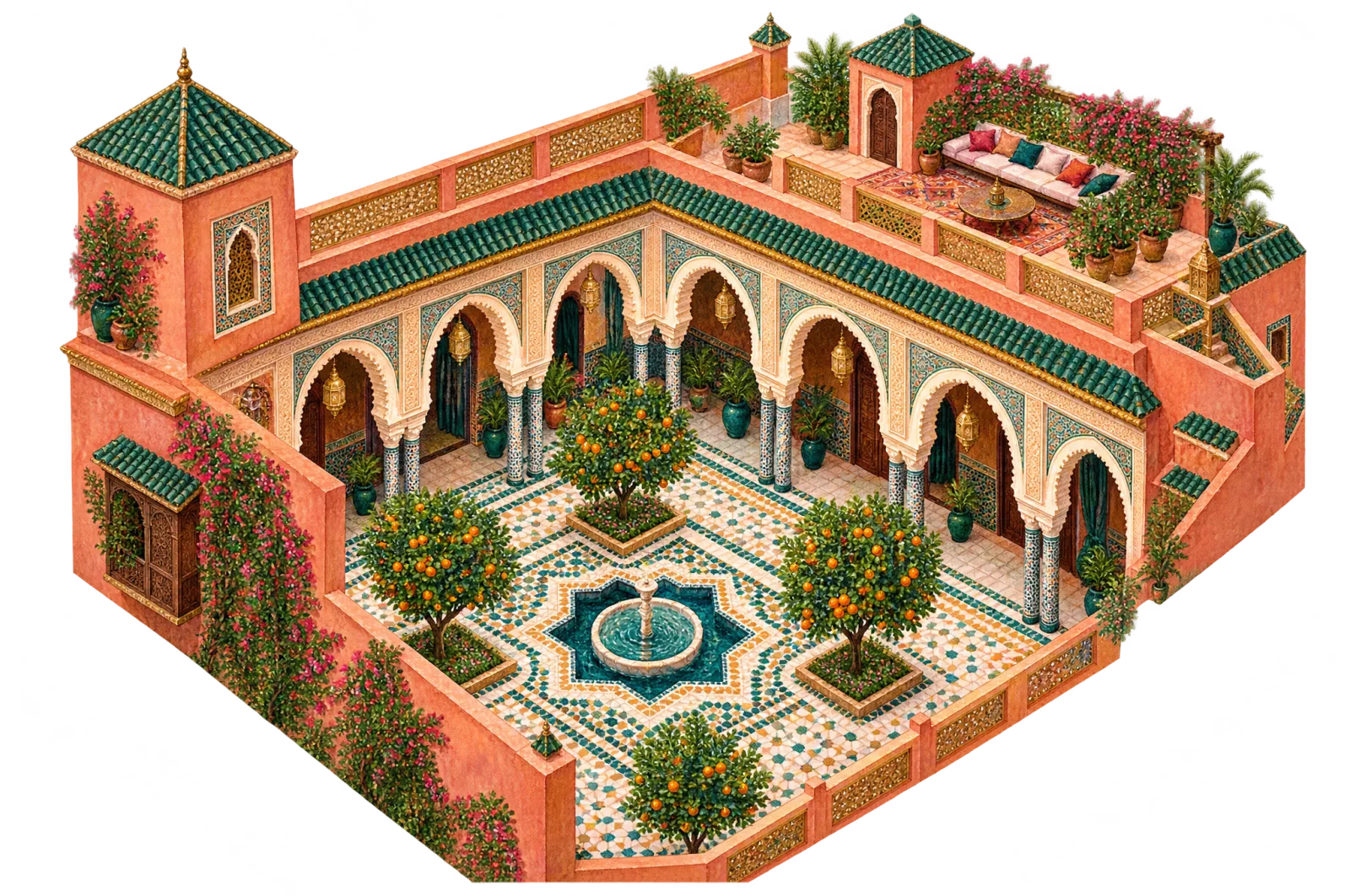 Gouache des Riad Yasmina: ein Innenhof mit Brunnen, Orangenbäumen und Arkaden